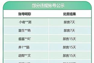 瓜式曼城17/18赛季拿下英超首冠！你能想到如今已是6年5冠吗？